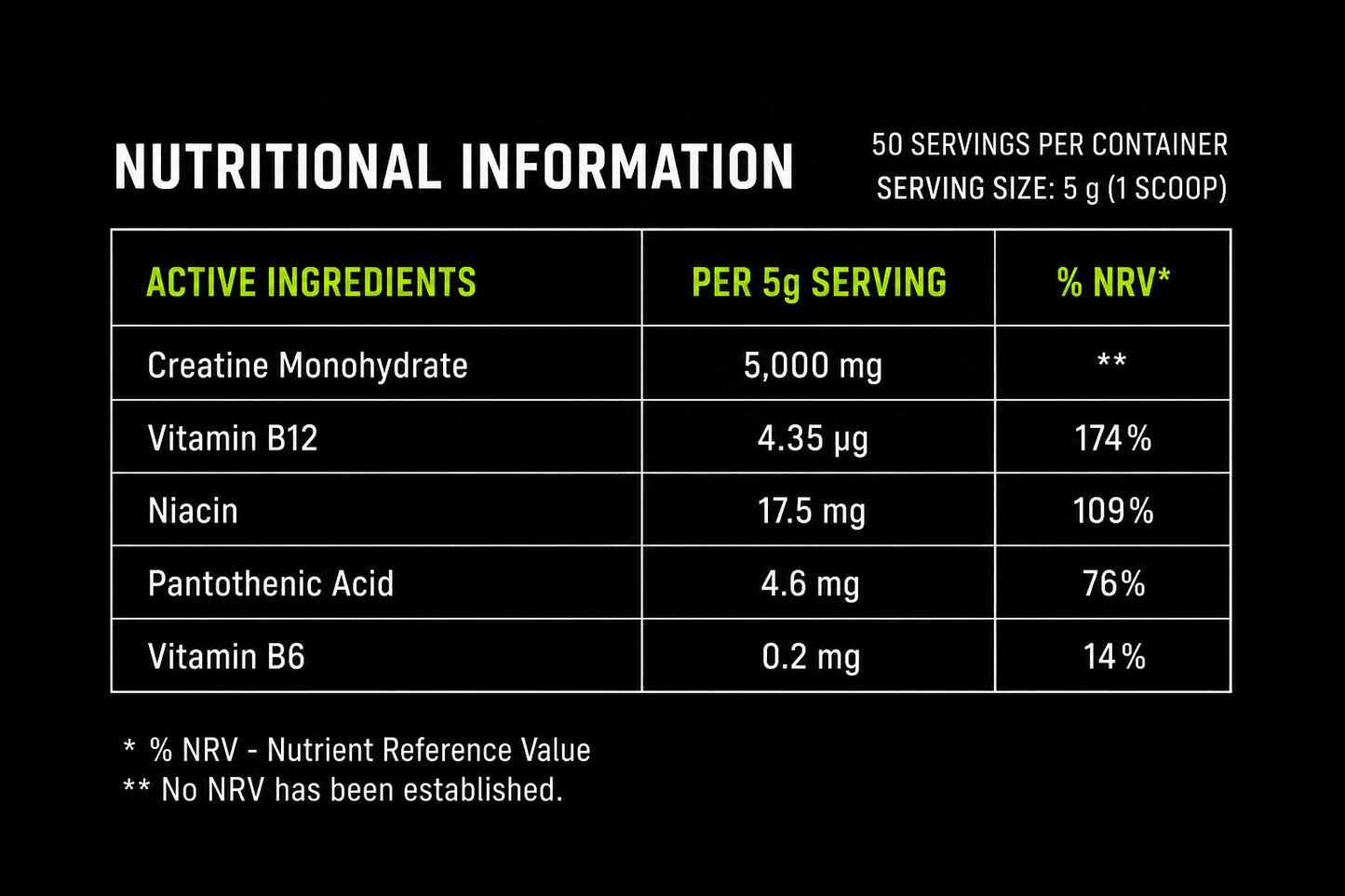 EMUL8 Creatine Monohydrate