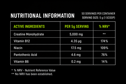 EMUL8 Creatine Monohydrate